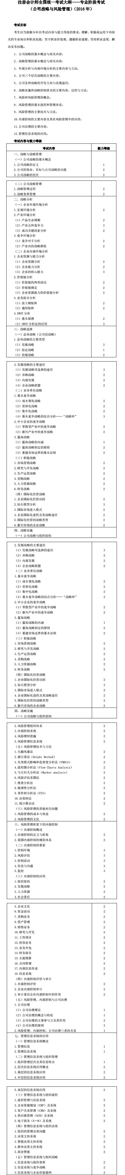 2016年注会考试大纲《公司战略》