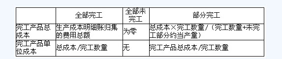 滚动鼠标轮调整图片大小,点击链接查看原图